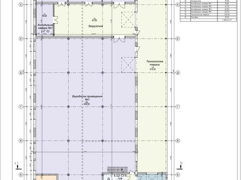коммерческая по адресу Тараса Шевченко ул., 12