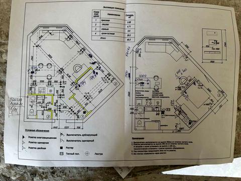 квартира по адресу Дача Ковалевского ул., 91