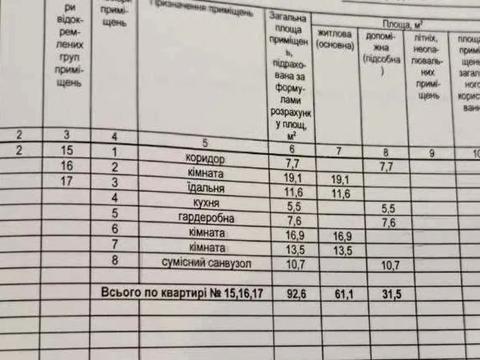 квартира за адресою Молодіжна вул., 27