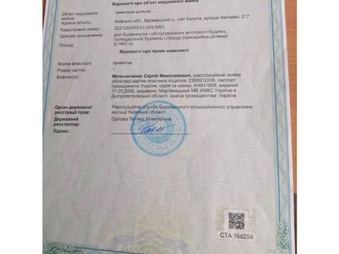 ділянка за адресою квітнева, 217