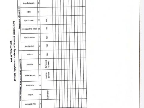 коммерческая по адресу Лесной просп., 11