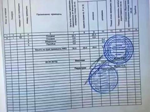 комерційна за адресою Генерала Генадія Воробйова вул. (Курська), 4-А