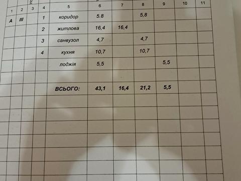 квартира по адресу Церковная ул., 52