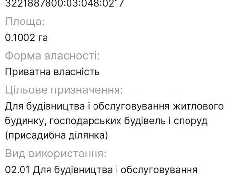 ділянка за адресою 