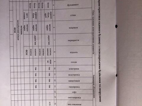 дом по адресу ОК Княжичі