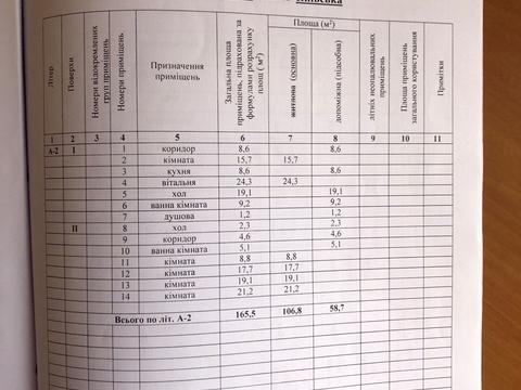 дом по адресу ОК Княжичі