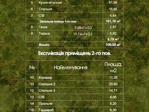 будинок за адресою Медова, 21