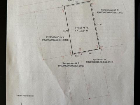 ділянка за адресою 135-тя Садова вул., 9