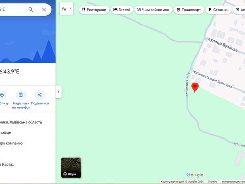 участок по адресу Боковая Успенская ул.