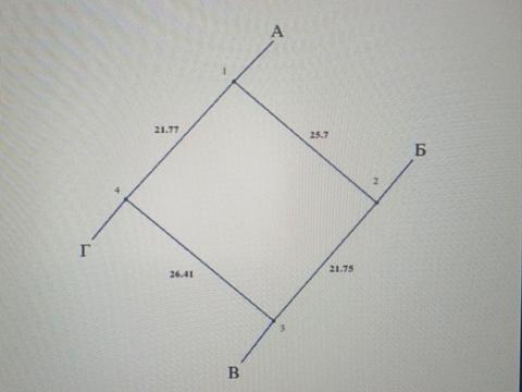 участок по адресу 