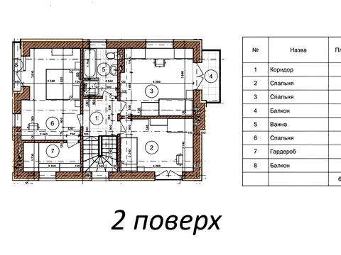 будинок за адресою Т. Шевченка