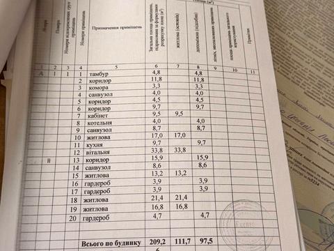 дом по адресу Нечуя-Левицкого ул., 2А