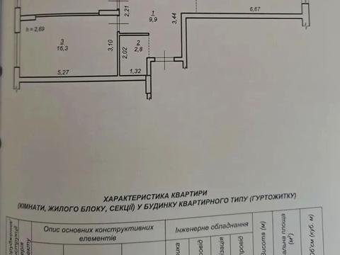 квартира за адресою Хіміків вул., 24