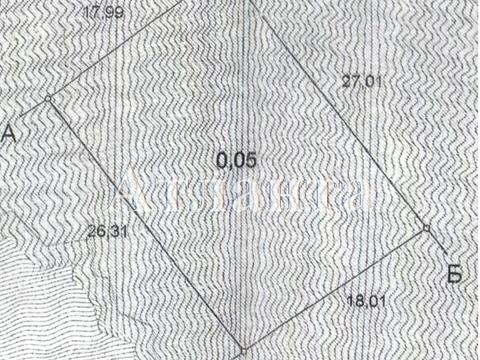 ділянка за адресою Витамин