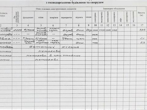 дом по адресу Львов, 3-я Белогорская ул., 29