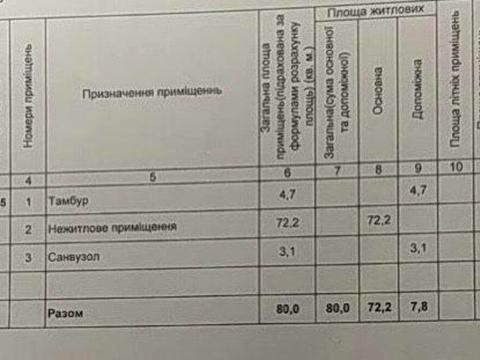 комерційна за адресою Деміївська вул., 13