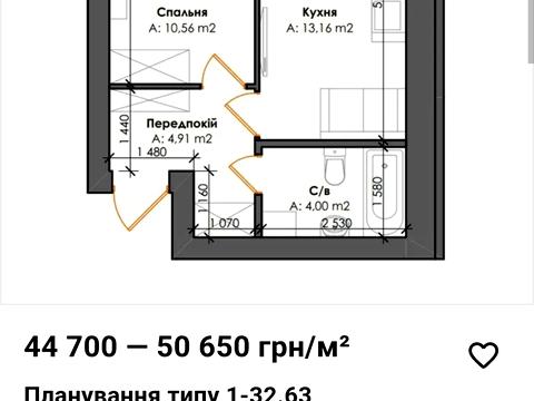 квартира по адресу Институтская ул., 5