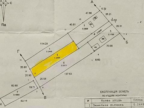 участок по адресу 