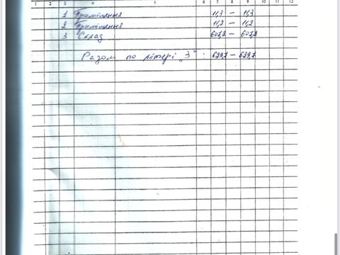 комерційна за адресою Залізнична, 18