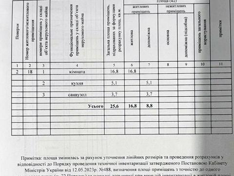 квартира за адресою Велика Перспективна вул. (Карла Маркса), 36