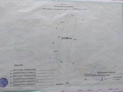 участок по адресу Шевченко ул., 36