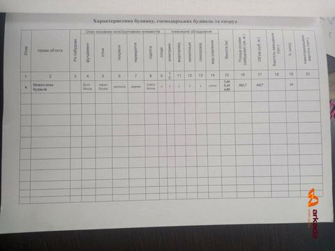 коммерческая по адресу Богдана Хмельницкого ул., 109 