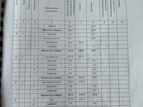 коммерческая по адресу Грушевского ул., 2 