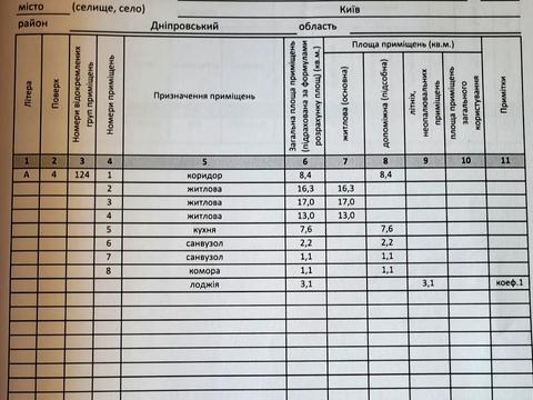 квартира по адресу Романа Шухевича просп. (Ватутина), 22-А
