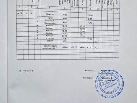 комерційна за адресою В'ячеслава Чорновола вул. (Войкова), 10