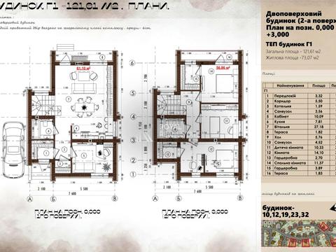 будинок за адресою вул. Мазепи, 32