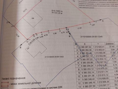 будинок за адресою Молдовський пров., 7