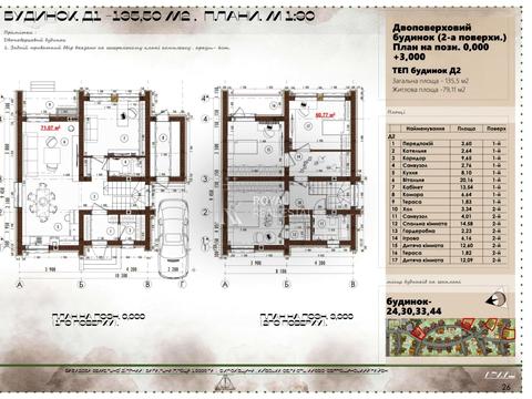 дом по адресу Мазепи, 30