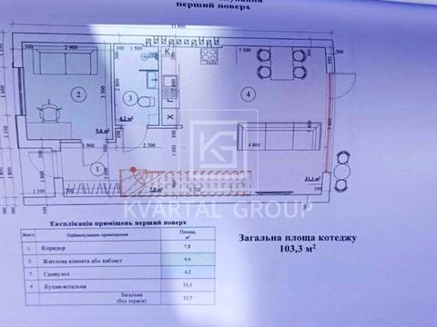 будинок за адресою Ворзельська вул., 20
