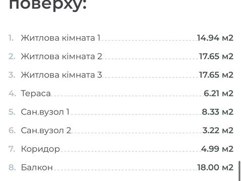 будинок за адресою Зоряна