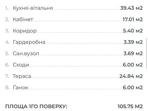 будинок за адресою Зоряна