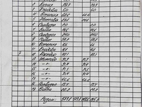 дом по адресу садова