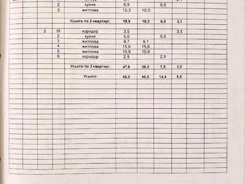 дом по адресу Большая Даниловская ул.