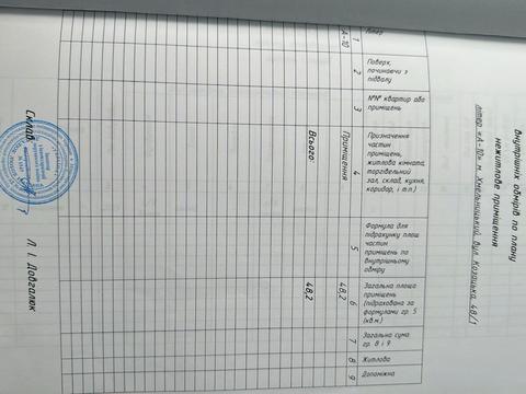 коммерческая по адресу Казацкая ул., 48/1