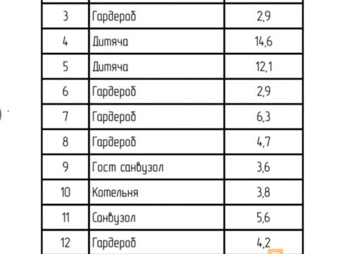 будинок за адресою Свободи вул.