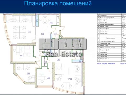 коммерческая по адресу Кловский спуск, 7