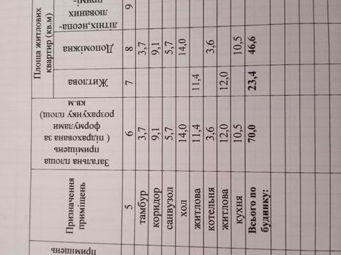 будинок за адресою Вчительська вул.