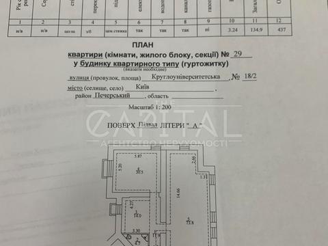 комерційна за адресою Круглоуніверситетська вул., 18/2