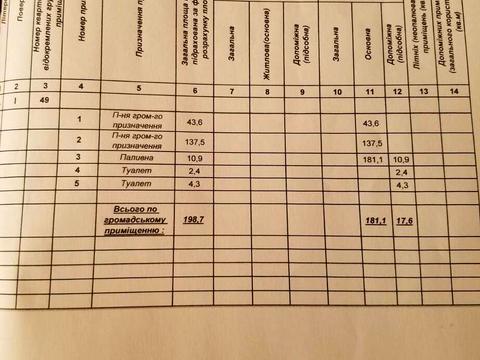 коммерческая по адресу Выговского ул. (Терешковой), 29б