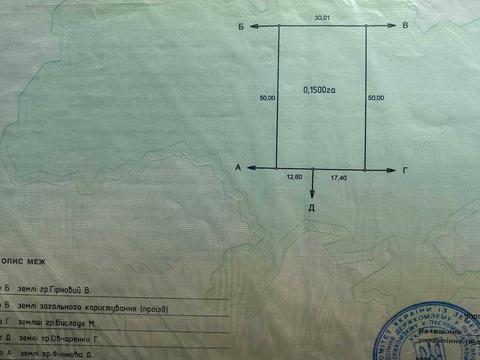 ділянка за адресою центральна