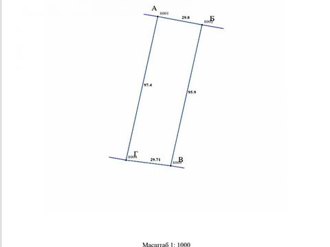ділянка за адресою Зелена вул.