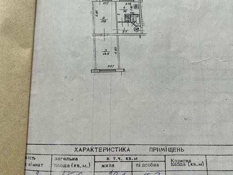 квартира по адресу Івана Котляревського бульв. (Праці), 3