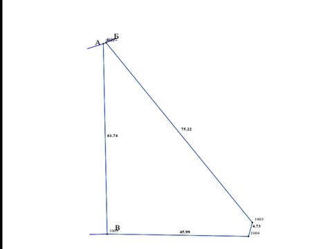 участок по адресу Блакитна