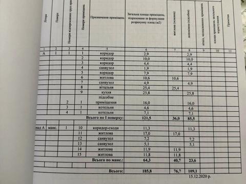 будинок за адресою с. Мала Снітинка, Шевченко
