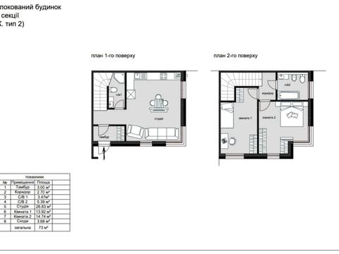 дом по адресу Полтавская ул.