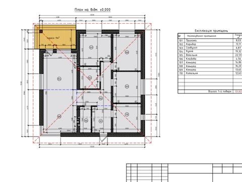 будинок за адресою Дачна